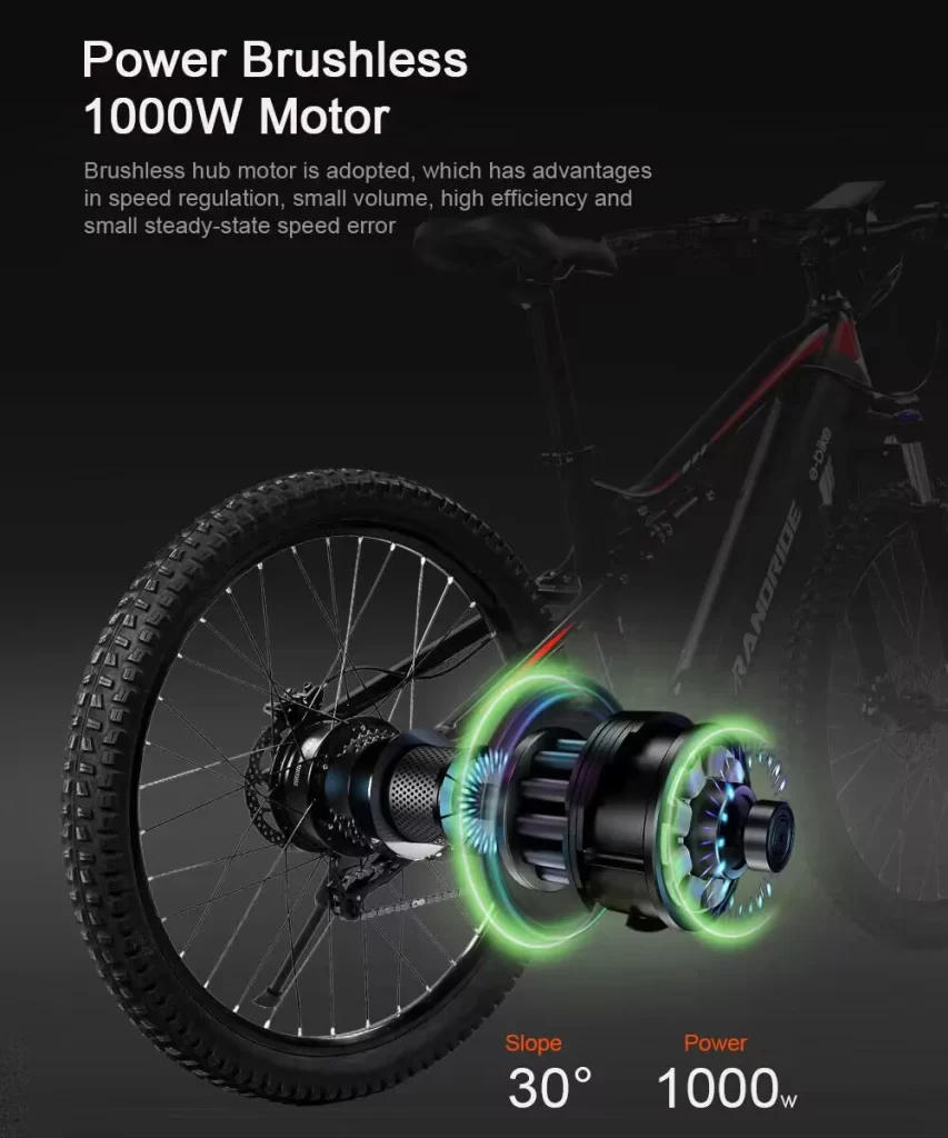RANDRIDE Forerunner - 1000W Electric Bike Full Suspension