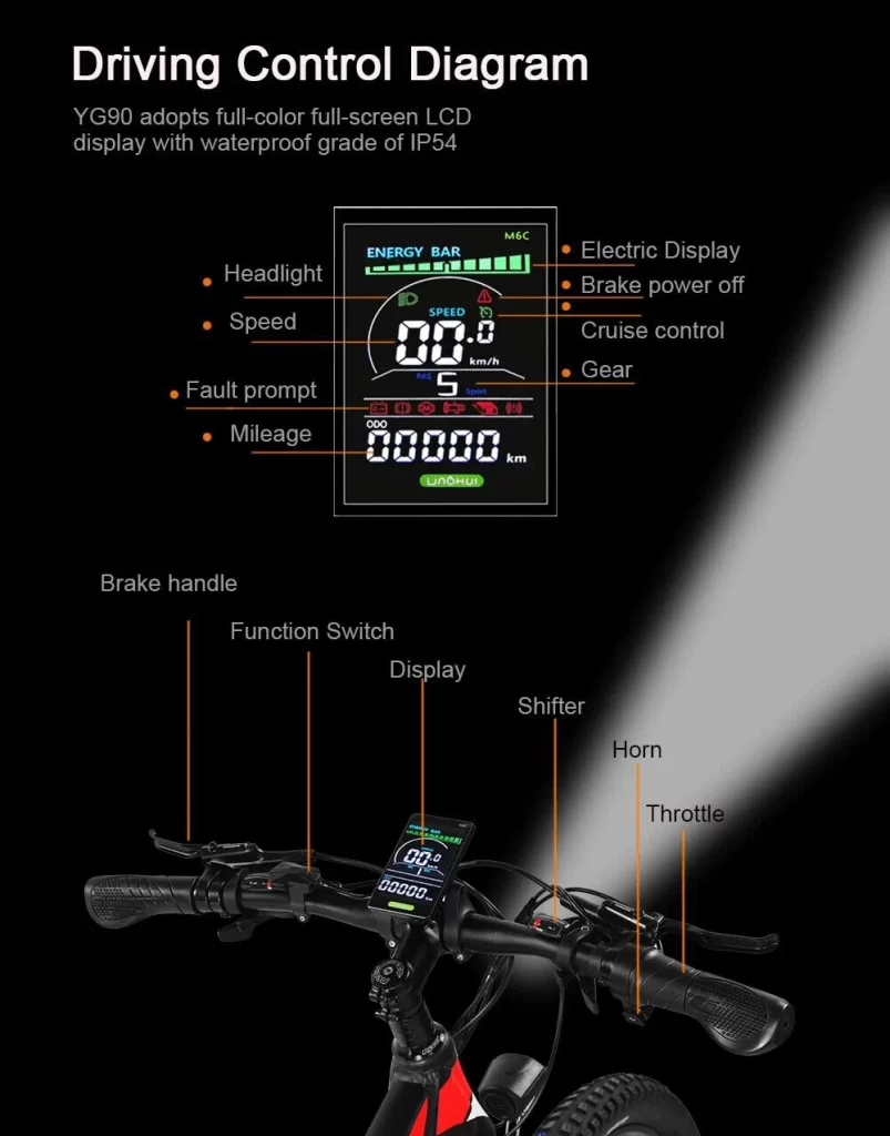 RANDRIDE Forerunner - 1000W Electric Bike Full Suspension