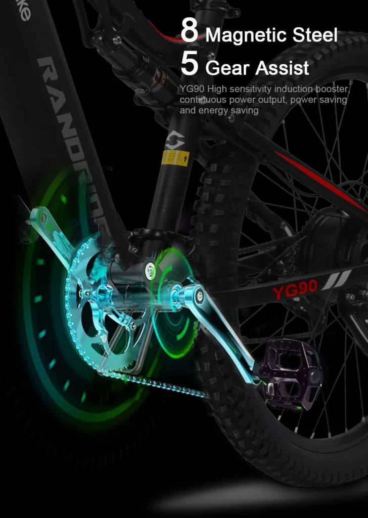 RANDRIDE Forerunner - 1000W Electric Bike Full Suspension