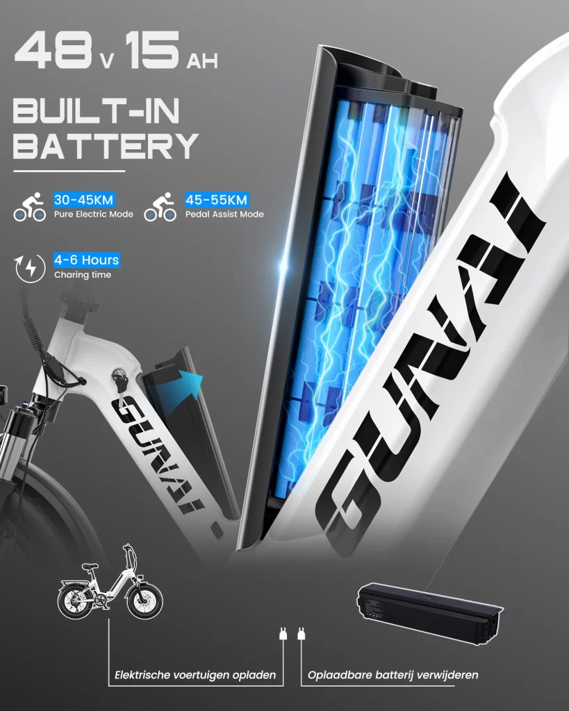 GUNAI GN20 Electric Bike for Adults 20’’ Fat Tire Step-Thru Foldable Commuter Ebike