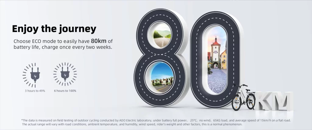 ADO Jingle A26S XE Step-through Ebike