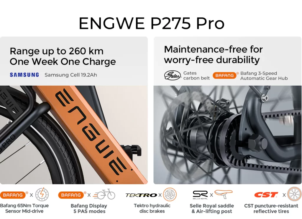 Engwe P275 Pro 250W