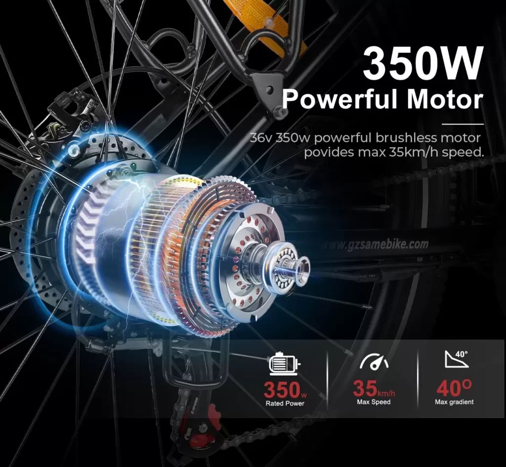 SIKESAISI Electric Bike RS A01 Plus 27.5"