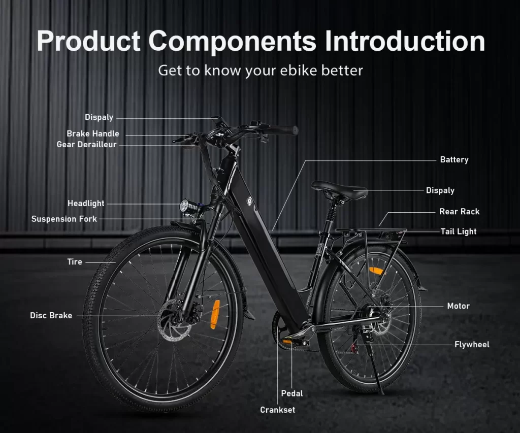 SIKESAISI Electric Bike RS A01 Pro 27.5"